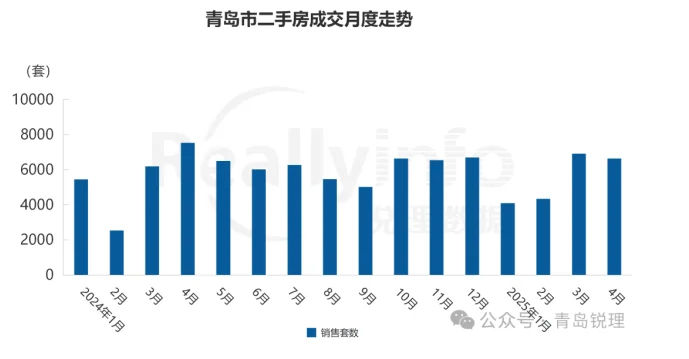 pc/fcq/2025/04/30/7ef3c8ac-b754-4822-8a23-412b4dbee9fc.png pc/fcq/2025/04/30/7ef3c8ac-b754-4822-8a23-412b4dbee9fc.png