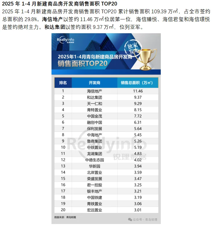 pc/fcq/2025/04/30/8f4303a1-2cb0-4eda-9f71-6627fd3f0608.png pc/fcq/2025/04/30/8f4303a1-2cb0-4eda-9f71-6627fd3f0608.png