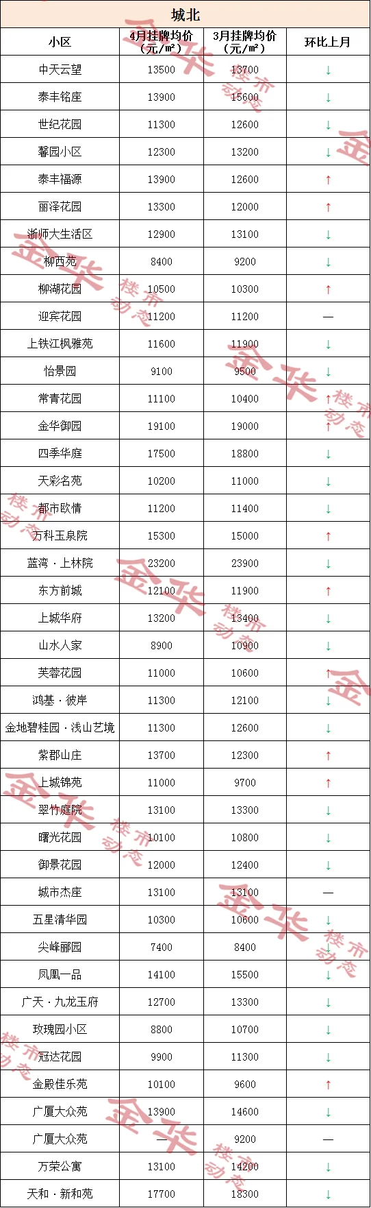pc/fcq/2025/04/30/e7e2a46f-25a7-4642-ba0b-6fafaa682241.png pc/fcq/2025/04/30/e7e2a46f-25a7-4642-ba0b-6fafaa682241.png
