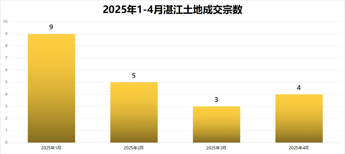 pc/fcq/2025/05/01/407e4e9b-2669-4f86-8e5c-3600fcb5f63e.png