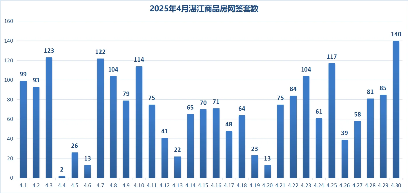 pc/fcq/2025/05/01/6c7d58a1-9c21-4e7d-8ac0-f3ffde5d23db.png pc/fcq/2025/05/01/6c7d58a1-9c21-4e7d-8ac0-f3ffde5d23db.png