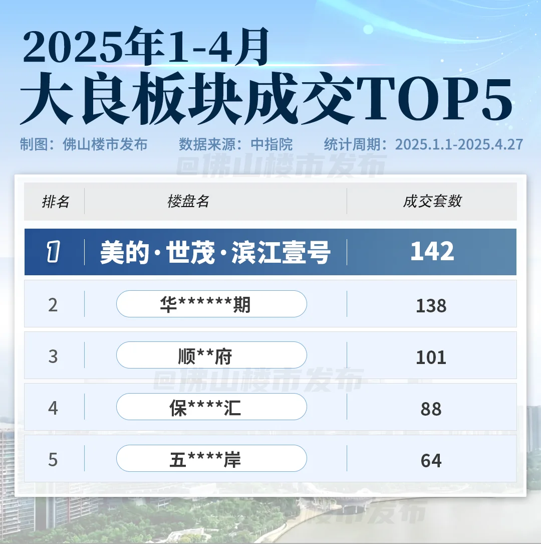 pc/fcq/2025/05/05/9de4b233-6816-4105-90db-67bee44041bf.png