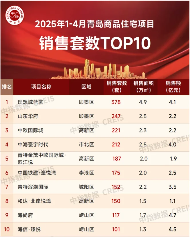 pc/fcq/2025/05/06/7f560e95-bd9c-4199-bd47-260d83a3a7f2.png