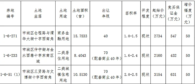 pc/fcq/2025/05/06/84356983-ceb3-429d-bd19-69fd7e2c2578.png pc/fcq/2025/05/06/84356983-ceb3-429d-bd19-69fd7e2c2578.png