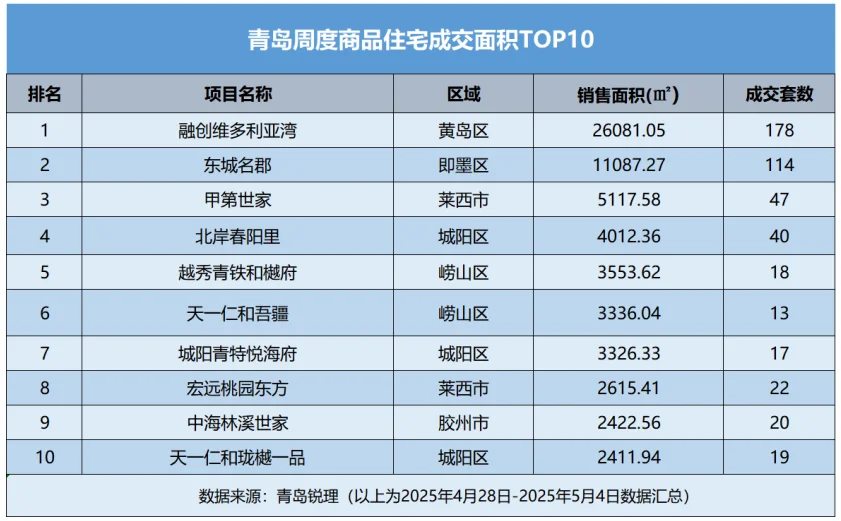 pc/fcq/2025/05/06/bd0a5a66-9fa2-42fa-b695-6f70e84884ae.png
