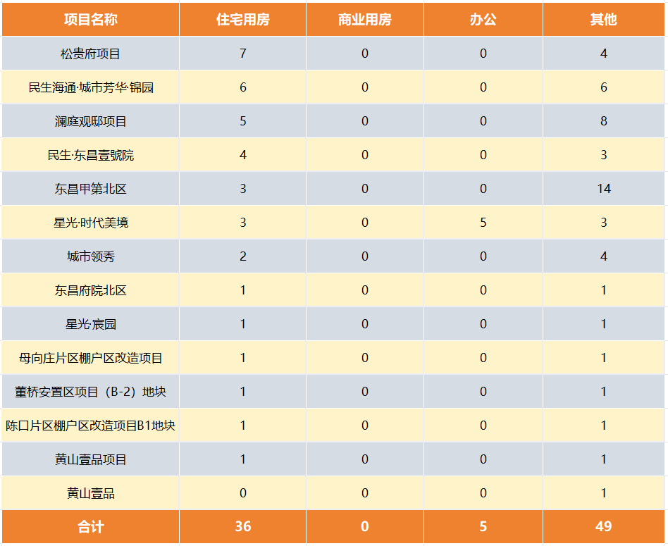 pc/fcq/2025/05/09/a7ea309a-c24d-403c-9f26-2e6d3087c1df.png