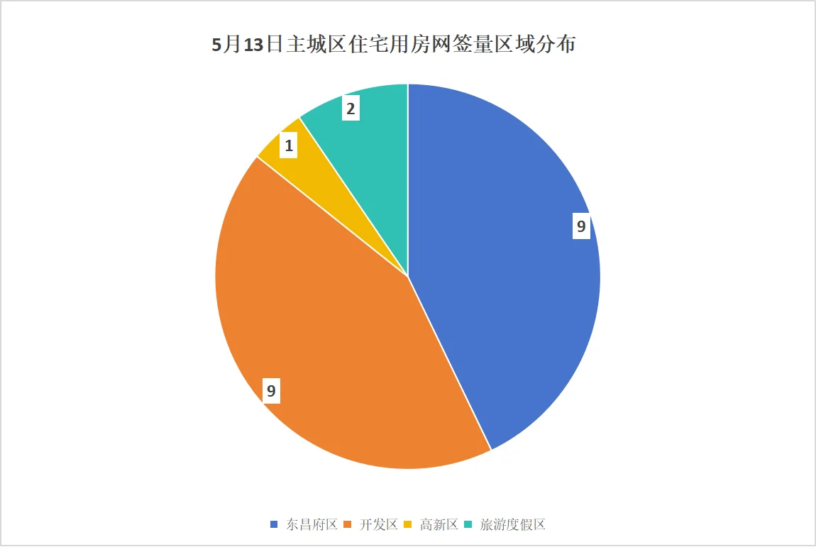 pc/fcq/2025/05/14/72b04597-cf74-457f-bf5d-10330d7dff92.png