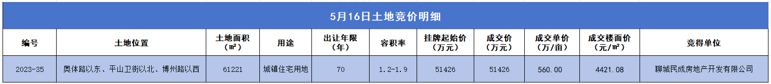 pc/fcq/2025/05/16/8dbd0eb9-ccc3-4f6c-8559-24840c395291.png pc/fcq/2025/05/16/8dbd0eb9-ccc3-4f6c-8559-24840c395291.png