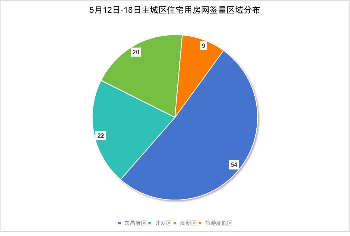pc/fcq/2025/05/19/06124b82-dd0b-4ca4-a992-eb81091ce5af.png