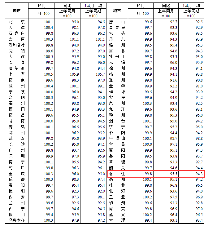 pc/fcq/2025/05/19/22261e64-74a6-463c-8900-63b32a13ac3d.png pc/fcq/2025/05/19/22261e64-74a6-463c-8900-63b32a13ac3d.png
