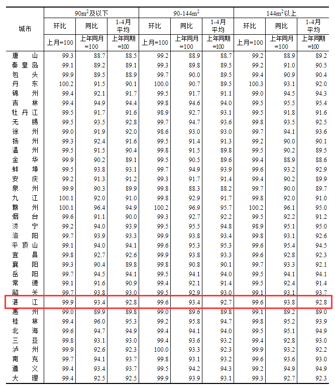 pc/fcq/2025/05/19/99fde3a7-87da-448d-8dee-28f2e6b724ac.png pc/fcq/2025/05/19/99fde3a7-87da-448d-8dee-28f2e6b724ac.png