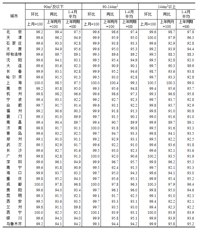 pc/fcq/2025/05/19/a2fce88a-6649-46c8-8728-d69daeeac7e8.png pc/fcq/2025/05/19/a2fce88a-6649-46c8-8728-d69daeeac7e8.png