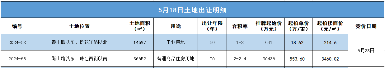 pc/fcq/2025/05/19/d864b23d-a966-47bb-9dee-4e03ffd32927.png