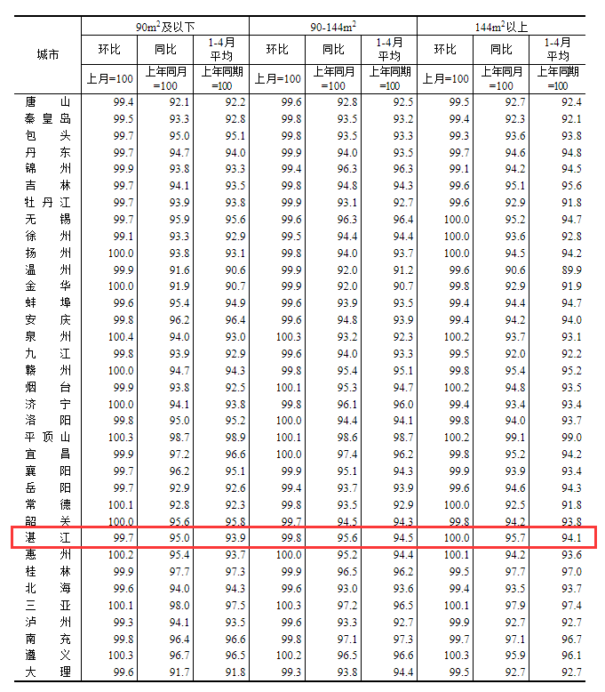 pc/fcq/2025/05/19/f9f19fea-9321-4587-a9f1-712e31fd7a44.png pc/fcq/2025/05/19/f9f19fea-9321-4587-a9f1-712e31fd7a44.png