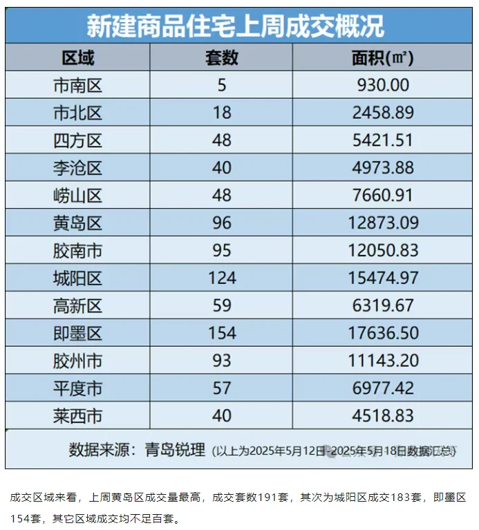 pc/fcq/2025/05/20/16f2153d-4dc7-4d88-a4c1-f9f37202cc8a.png