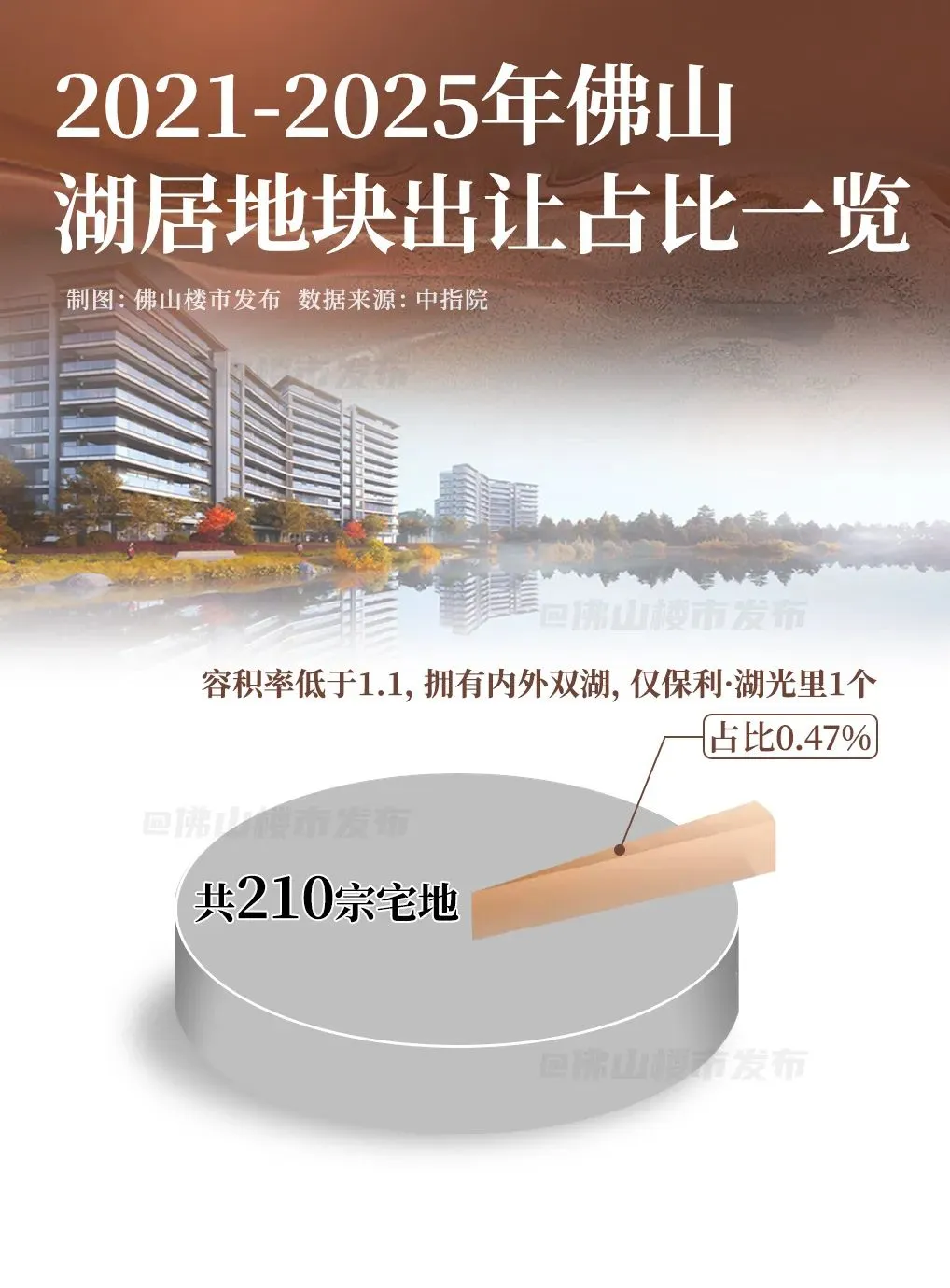 pc/fcq/2025/05/20/3529d5d8-d3b2-4917-960a-ca594abb72c3.jpg