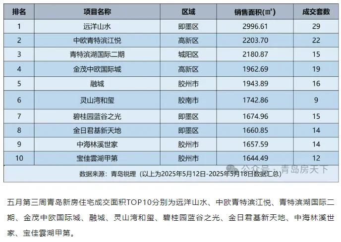 pc/fcq/2025/05/20/3b1358b8-0fc7-414e-85dd-d913558eea6f.png