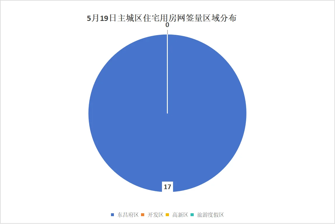pc/fcq/2025/05/20/71e6f24a-57b0-4729-abbe-d141b3858e3d.png