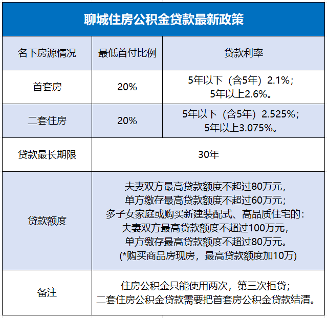 pc/fcq/2025/05/20/92466518-ec31-48d4-bac9-a3e30cb0e253.png pc/fcq/2025/05/20/92466518-ec31-48d4-bac9-a3e30cb0e253.png