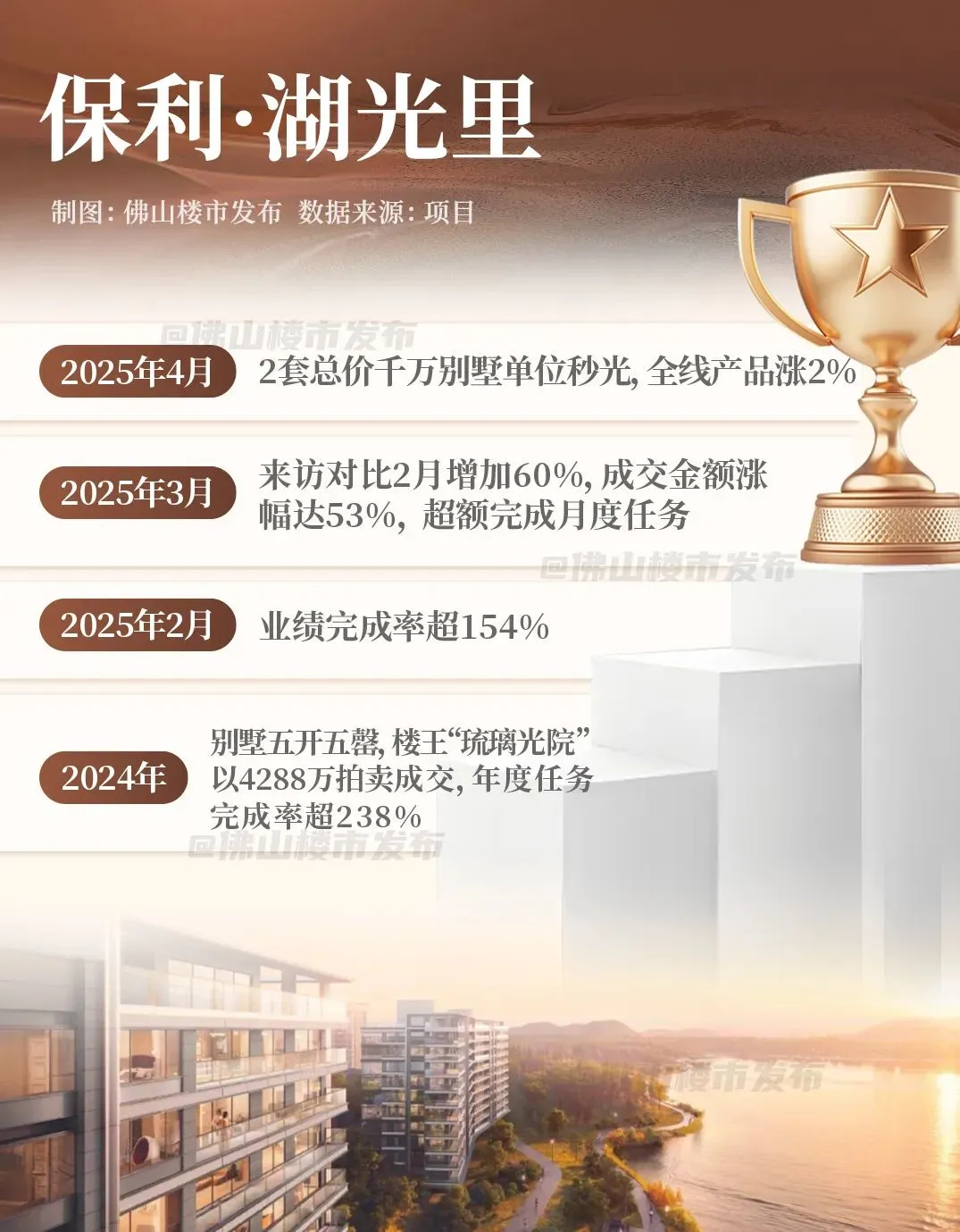 pc/fcq/2025/05/20/be2f8870-66d4-418d-bd13-349c1d7e850f.jpg