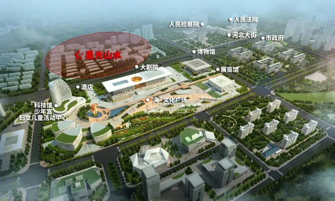 球盟会评测！秦皇岛报酬什么热中西部置业看完这篇秒懂！(图10)
