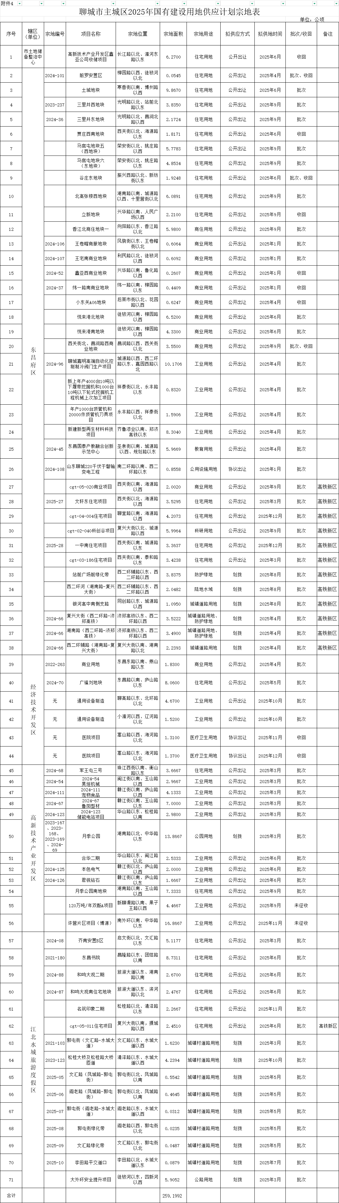 pc/fcq/2025/05/21/70515b9a-969e-42f9-a93c-3aa728d69c68.png pc/fcq/2025/05/21/70515b9a-969e-42f9-a93c-3aa728d69c68.png