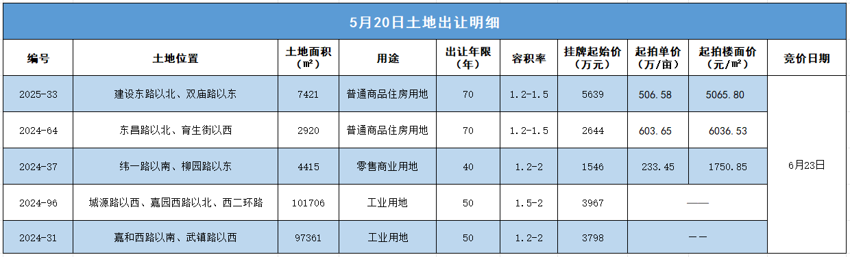 pc/fcq/2025/05/21/822aee86-698d-4551-8f3b-7063bf68aea3.png pc/fcq/2025/05/21/822aee86-698d-4551-8f3b-7063bf68aea3.png