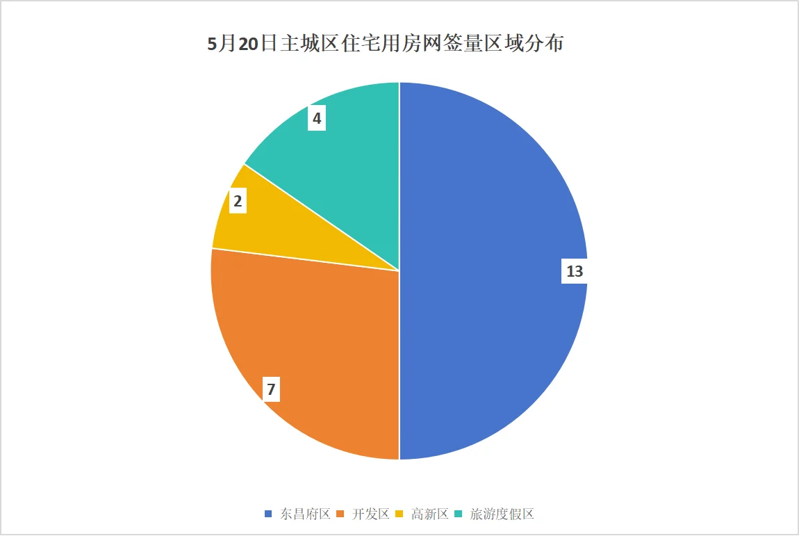 pc/fcq/2025/05/21/9a8f03e1-a5ac-4363-bc03-cf669d1bd743.png