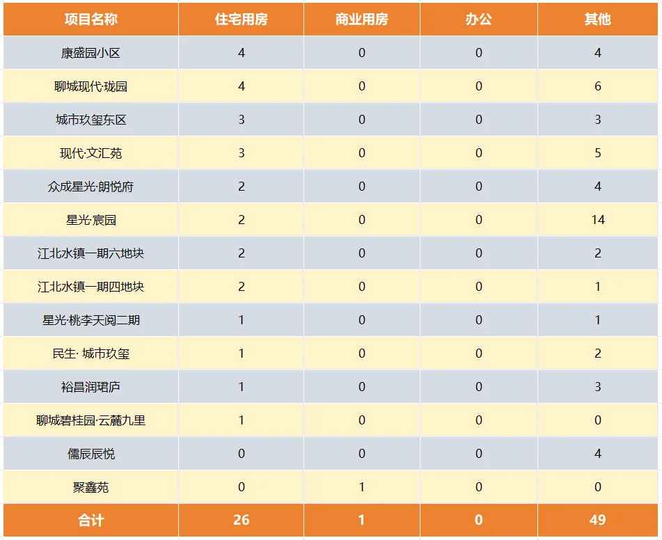 pc/fcq/2025/05/21/a3c6fac8-2ea1-4757-bc8d-1f6bde56fdeb.png