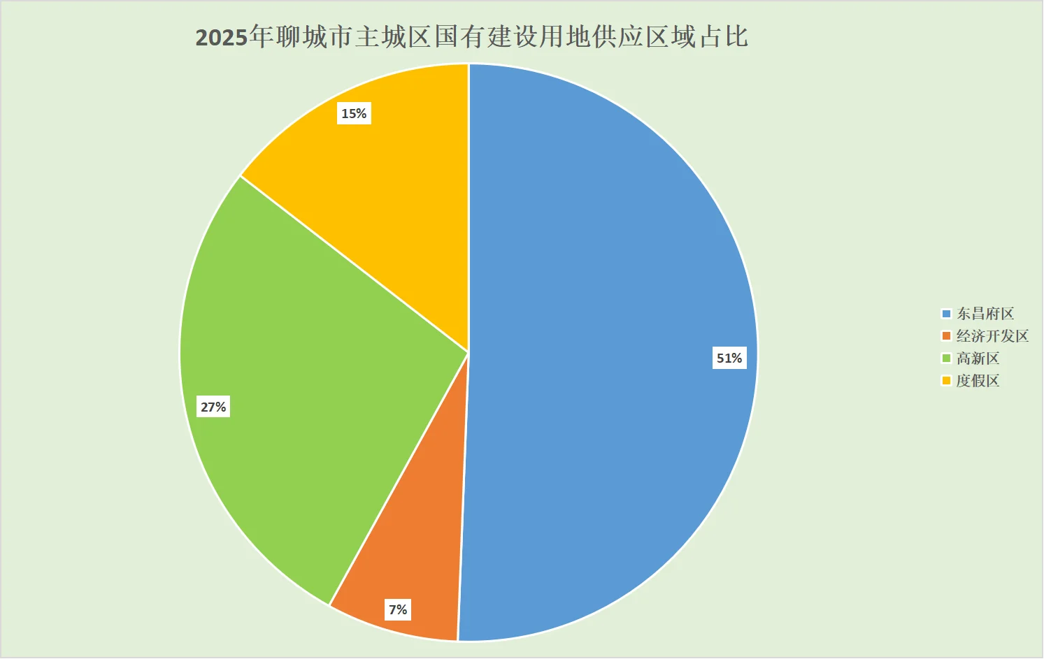 pc/fcq/2025/05/21/b800e167-95f8-4a6c-8049-c75de84440a7.png pc/fcq/2025/05/21/b800e167-95f8-4a6c-8049-c75de84440a7.png