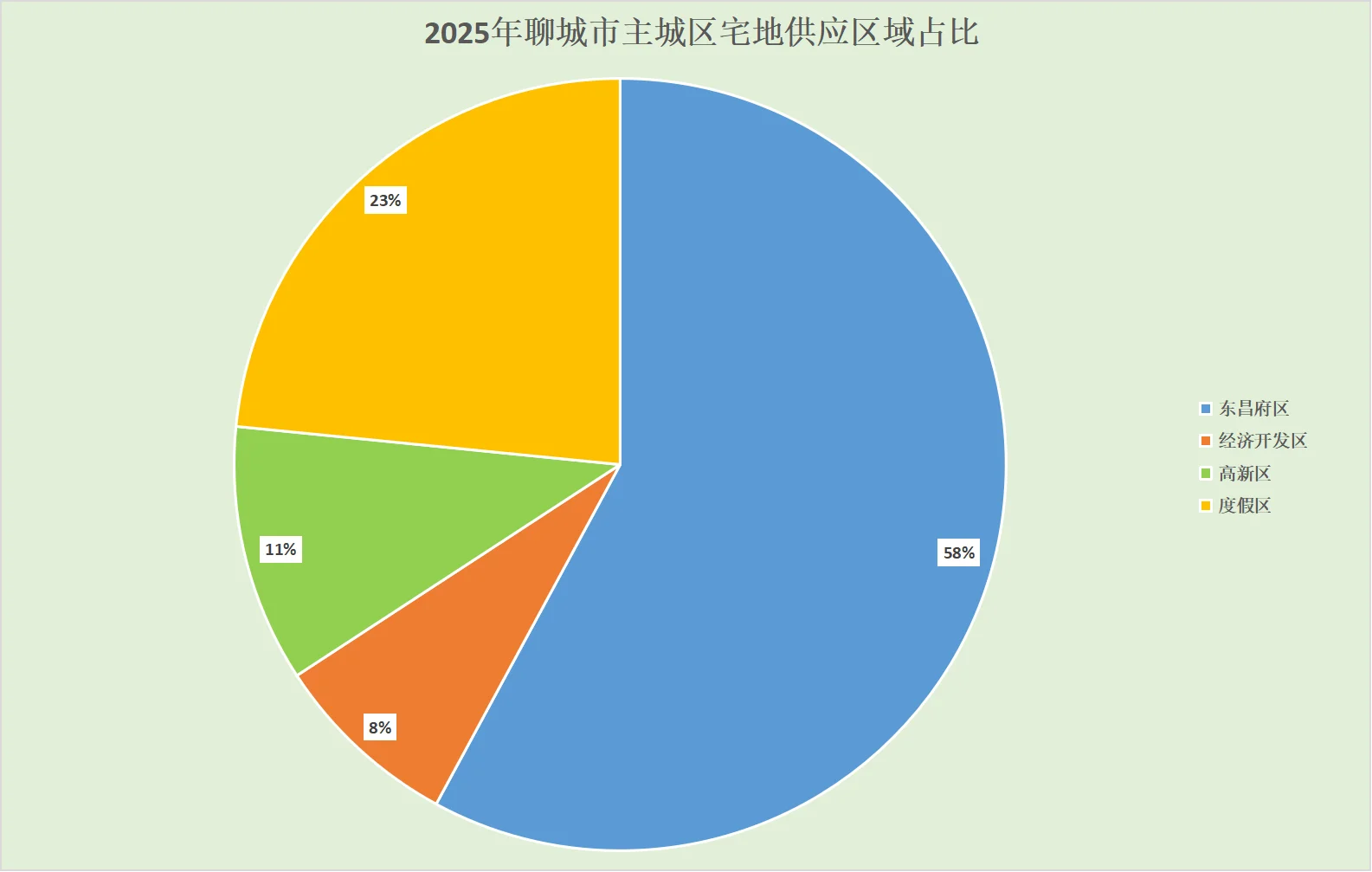 pc/fcq/2025/05/21/cef7310e-66a6-42c7-9d2b-482c3cc46eff.png pc/fcq/2025/05/21/cef7310e-66a6-42c7-9d2b-482c3cc46eff.png