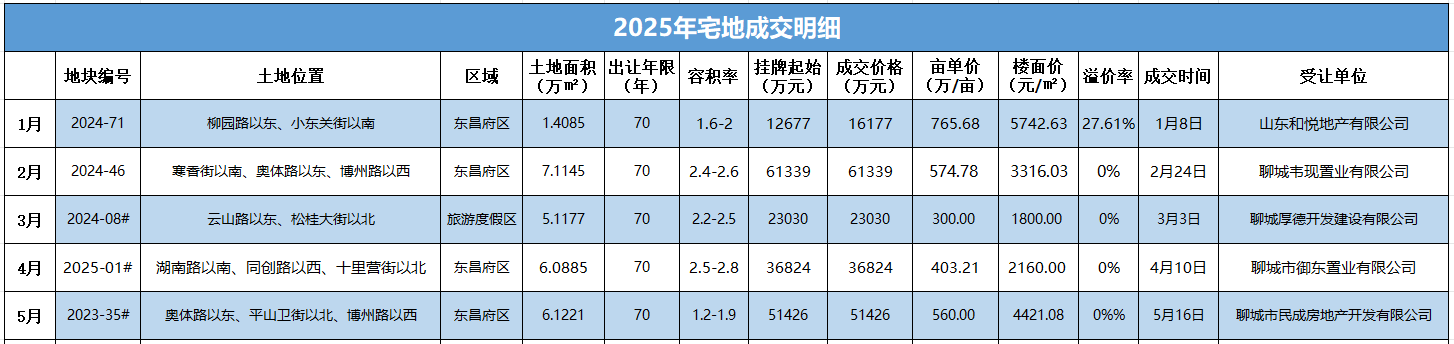 pc/fcq/2025/05/21/f9083680-89eb-4f62-ab5a-b856228aa92b.png pc/fcq/2025/05/21/f9083680-89eb-4f62-ab5a-b856228aa92b.png