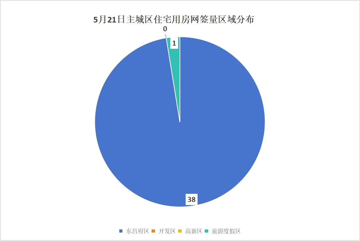 pc/fcq/2025/05/22/2bd47901-5cf6-4970-85d7-aac5284267cc.png