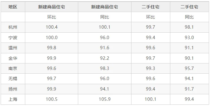 pc/fcq/2025/05/27/d0ec9c97-6cc2-4e0f-832b-f0ad8c5fc54c.png