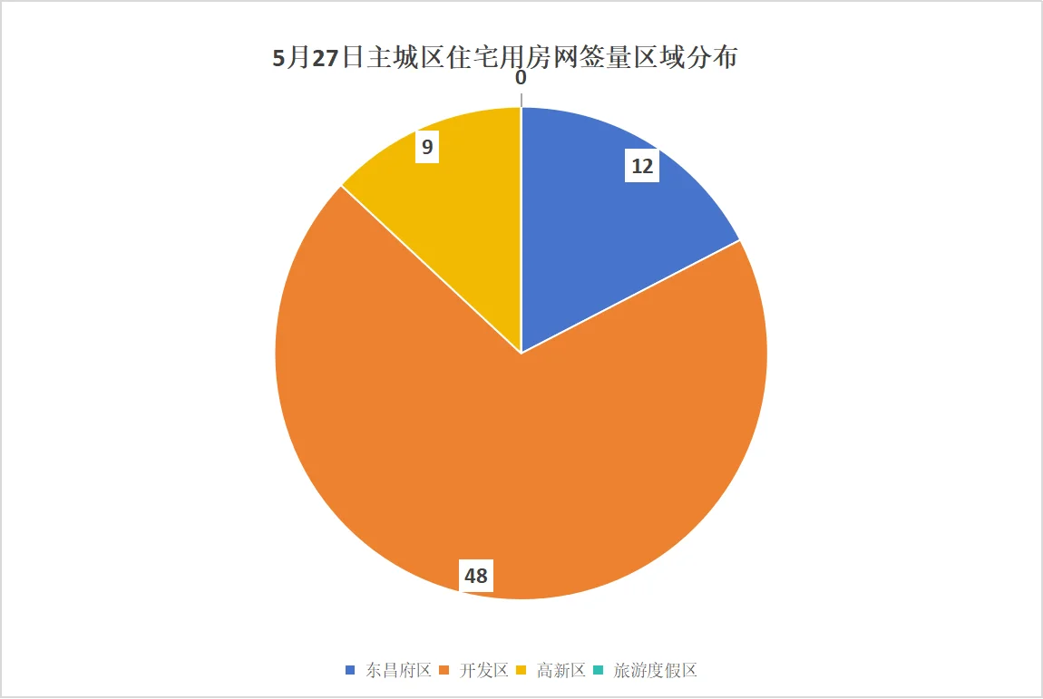 pc/fcq/2025/05/28/73294013-cce0-4447-9cdb-6fa8b8424a4d.png