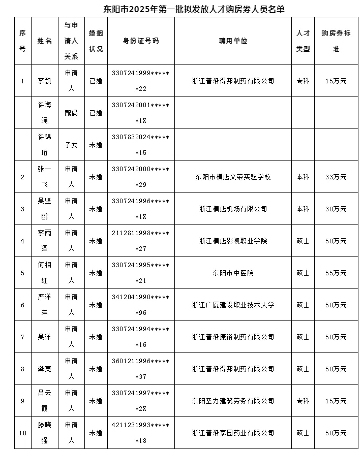 pc/fcq/2025/05/28/d9e54314-f057-46f8-bf95-a96d339a46eb.png