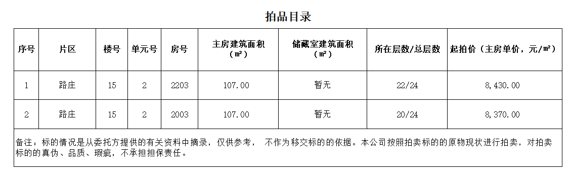 pc/fcq/2025/05/29/8c6763b5-4e76-49a9-988d-999309b8cff2.jpg