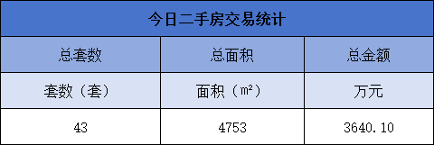 pc/fcq/2025/05/29/f55c210f-6994-4141-bac3-f8546dcf0f9f.png