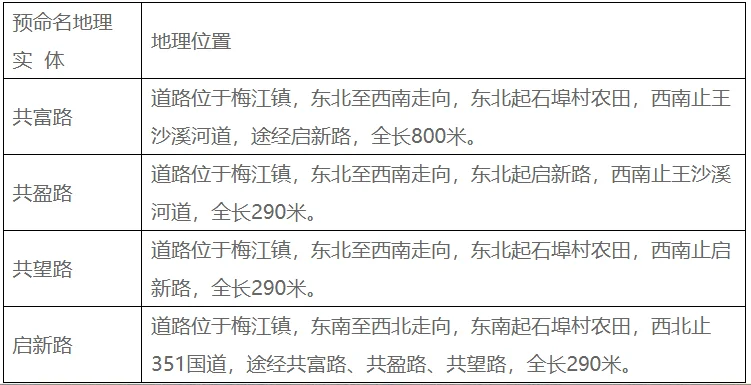 pc/fcq/2025/05/30/136d657a-d4e6-413a-a86a-9d319aa2e7f4.png