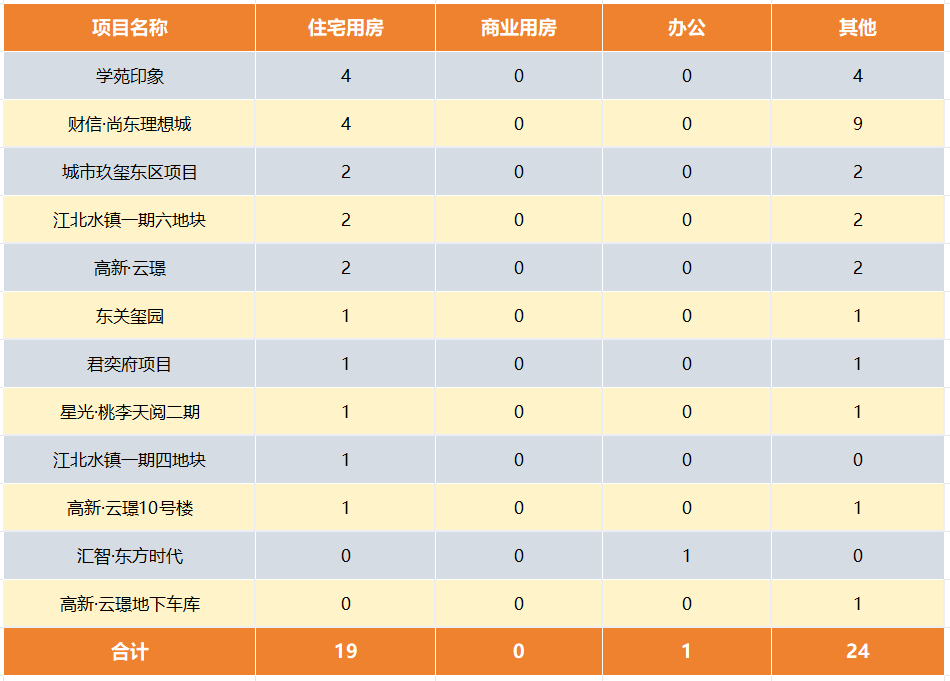 pc/fcq/2025/05/30/8df0cd74-54f3-4e63-a431-06bfb640db6e.png pc/fcq/2025/05/30/8df0cd74-54f3-4e63-a431-06bfb640db6e.png