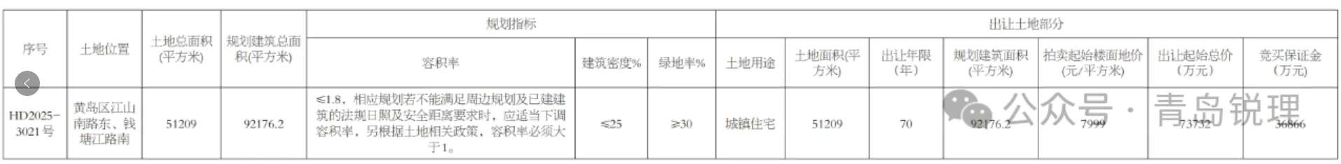 pc/fcq/2025/05/30/f78bb3b5-7a7d-4493-8a12-f8b24b669fae.png pc/fcq/2025/05/30/f78bb3b5-7a7d-4493-8a12-f8b24b669fae.png