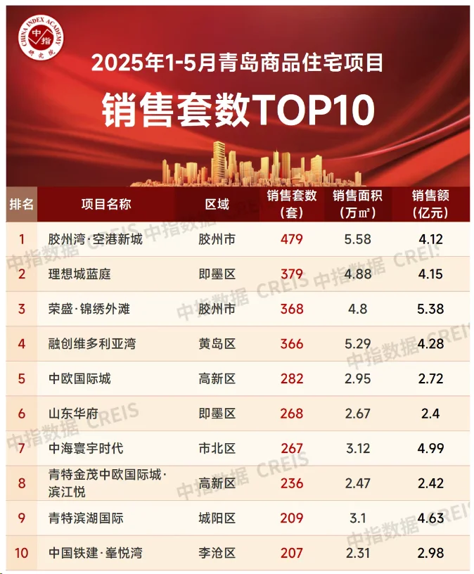 pc/fcq/2025/05/31/116a6f9d-7804-4553-8f55-e04483f788b9.png pc/fcq/2025/05/31/116a6f9d-7804-4553-8f55-e04483f788b9.png
