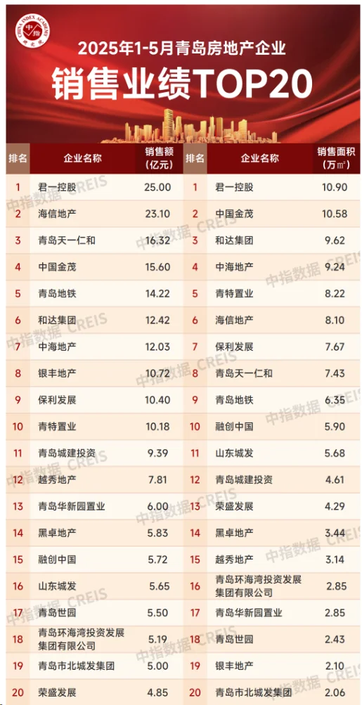pc/fcq/2025/05/31/33a52110-65d9-4db0-99e9-83b437483171.png pc/fcq/2025/05/31/33a52110-65d9-4db0-99e9-83b437483171.png