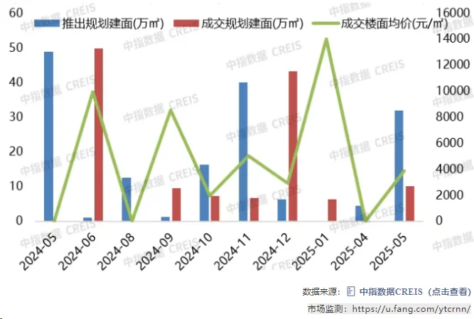 pc/fcq/2025/05/31/74e756d1-e591-4eb3-a725-c8fd125fc303.png pc/fcq/2025/05/31/74e756d1-e591-4eb3-a725-c8fd125fc303.png