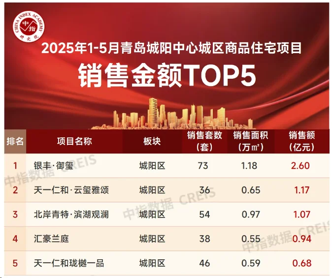 pc/fcq/2025/05/31/a2546552-730d-4da8-8670-c020569a26cc.png pc/fcq/2025/05/31/a2546552-730d-4da8-8670-c020569a26cc.png