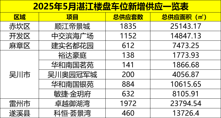 pc/fcq/2025/06/01/07fc552f-e8f1-4ec6-8814-2f14a50e50ce.png pc/fcq/2025/06/01/07fc552f-e8f1-4ec6-8814-2f14a50e50ce.png
