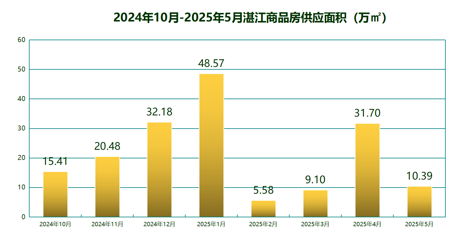 pc/fcq/2025/06/01/4565d4c5-ea44-4dc3-b450-598f776b8bac.png