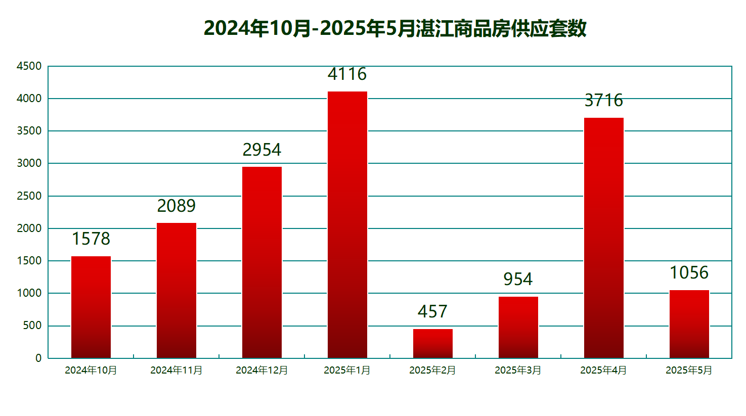 pc/fcq/2025/06/01/5f85c494-eaa3-4760-9416-fae216a9058d.png