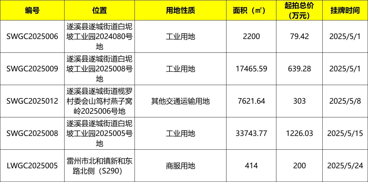 pc/fcq/2025/06/01/991059b7-22fc-496a-869e-31cc9dde0b2c.png pc/fcq/2025/06/01/991059b7-22fc-496a-869e-31cc9dde0b2c.png