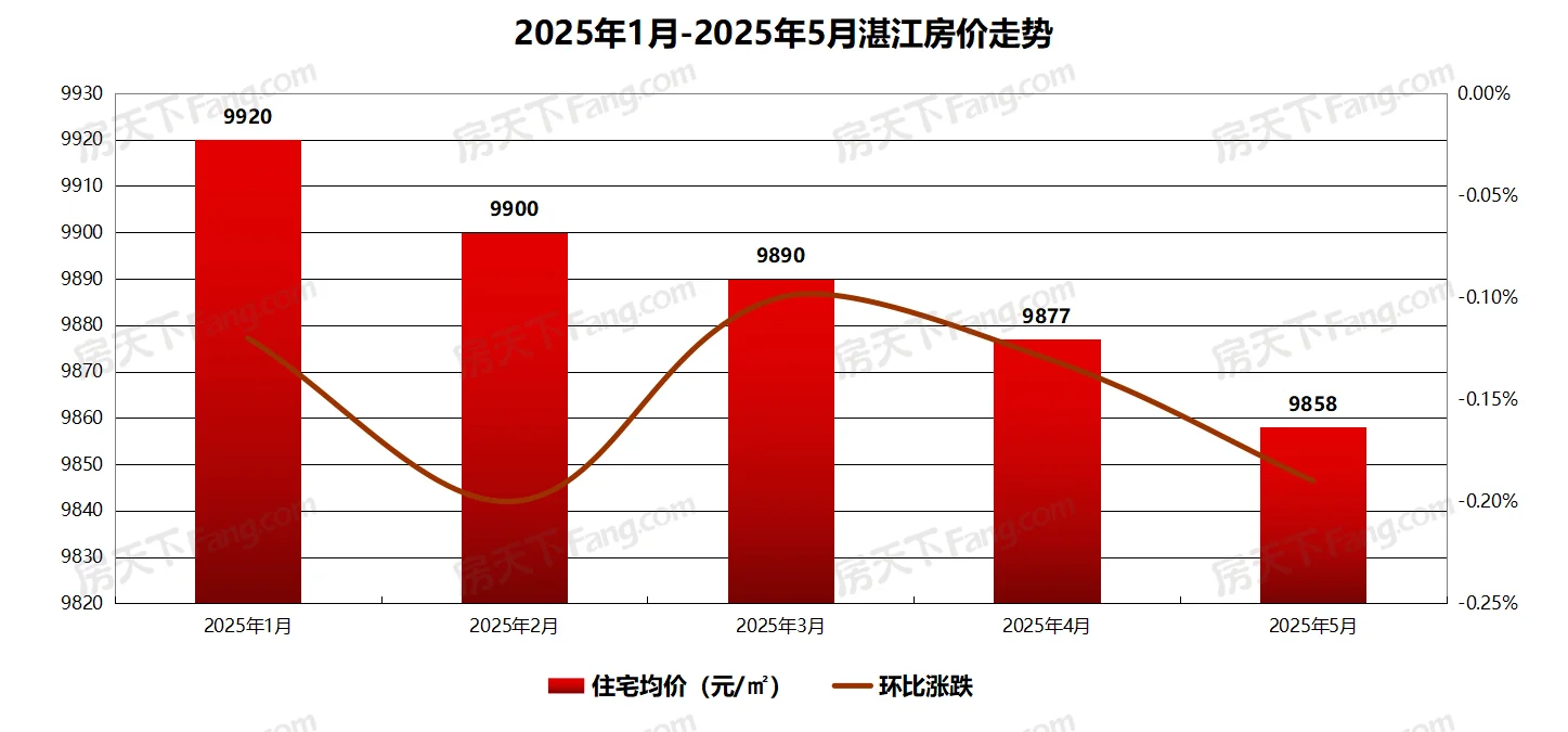 pc/fcq/2025/06/01/9fcc0755-64fe-4337-86a3-8c7b68852f47.png
